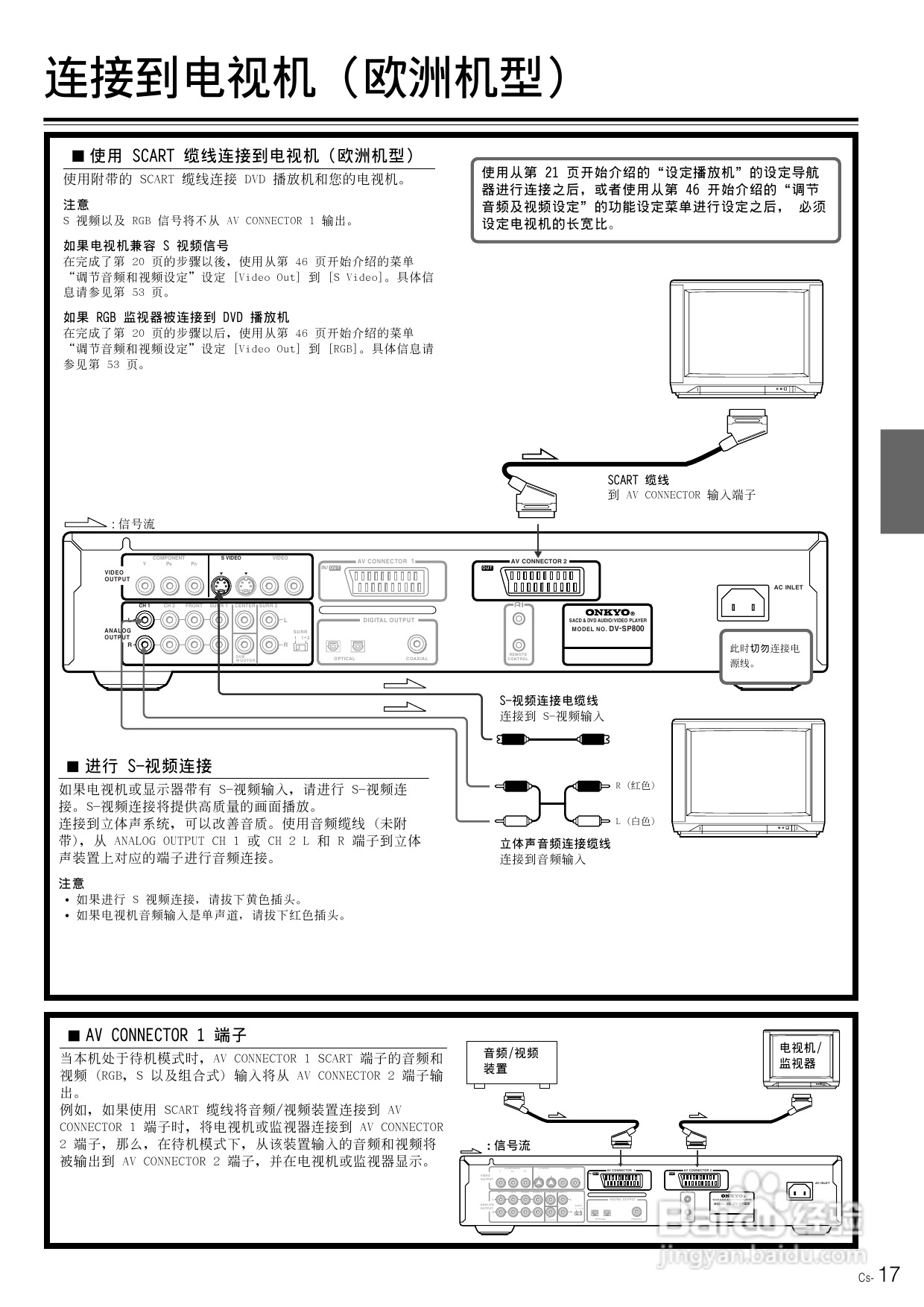 安桥DVD播放机DV-SP800型使用说明书:[1]