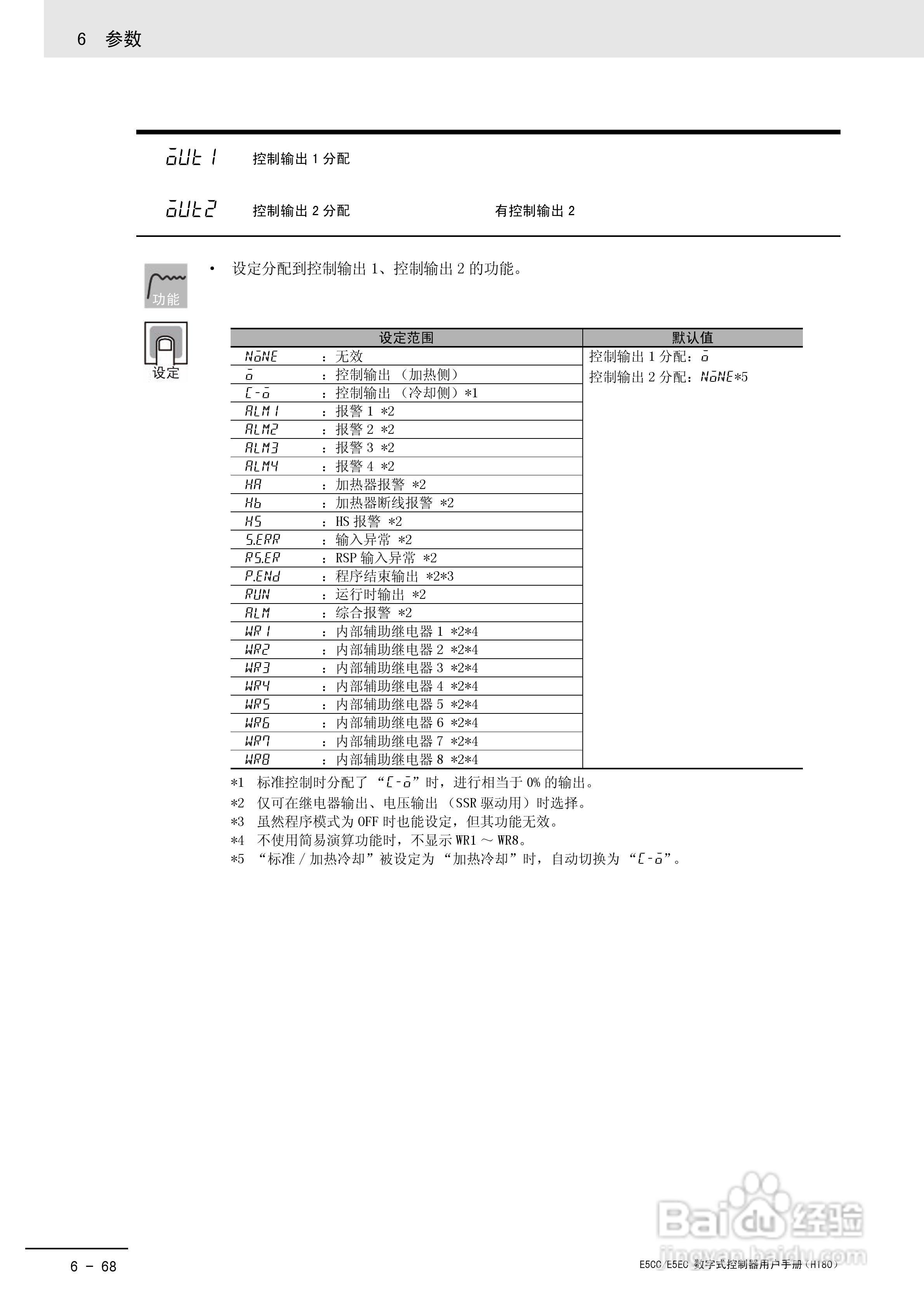 欧姆龙温控器E5CC-E5EC操作手册:[26]