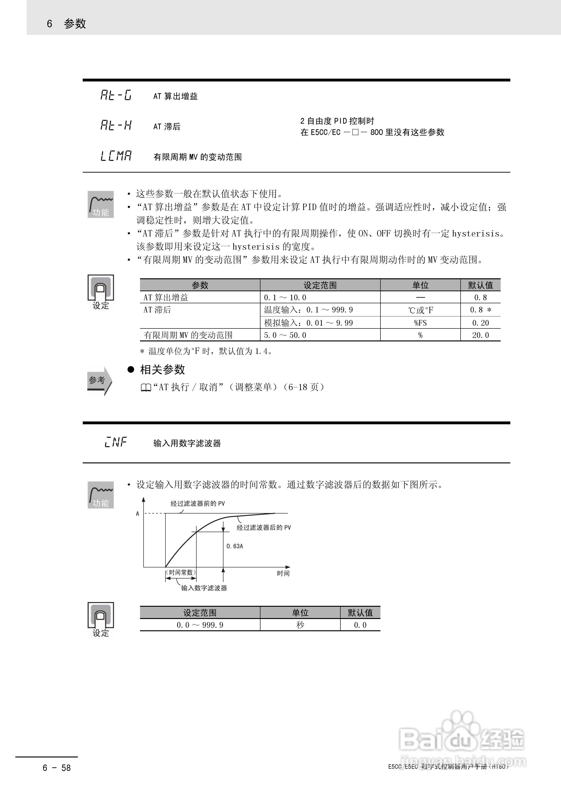 欧姆龙温控器E5CC-E5EC操作手册:[25]