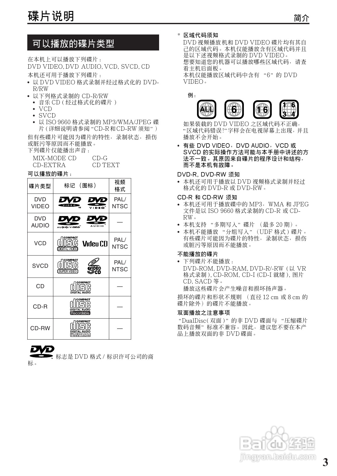 胜利者迷你音响FS-Y3型使用说明书:[1]