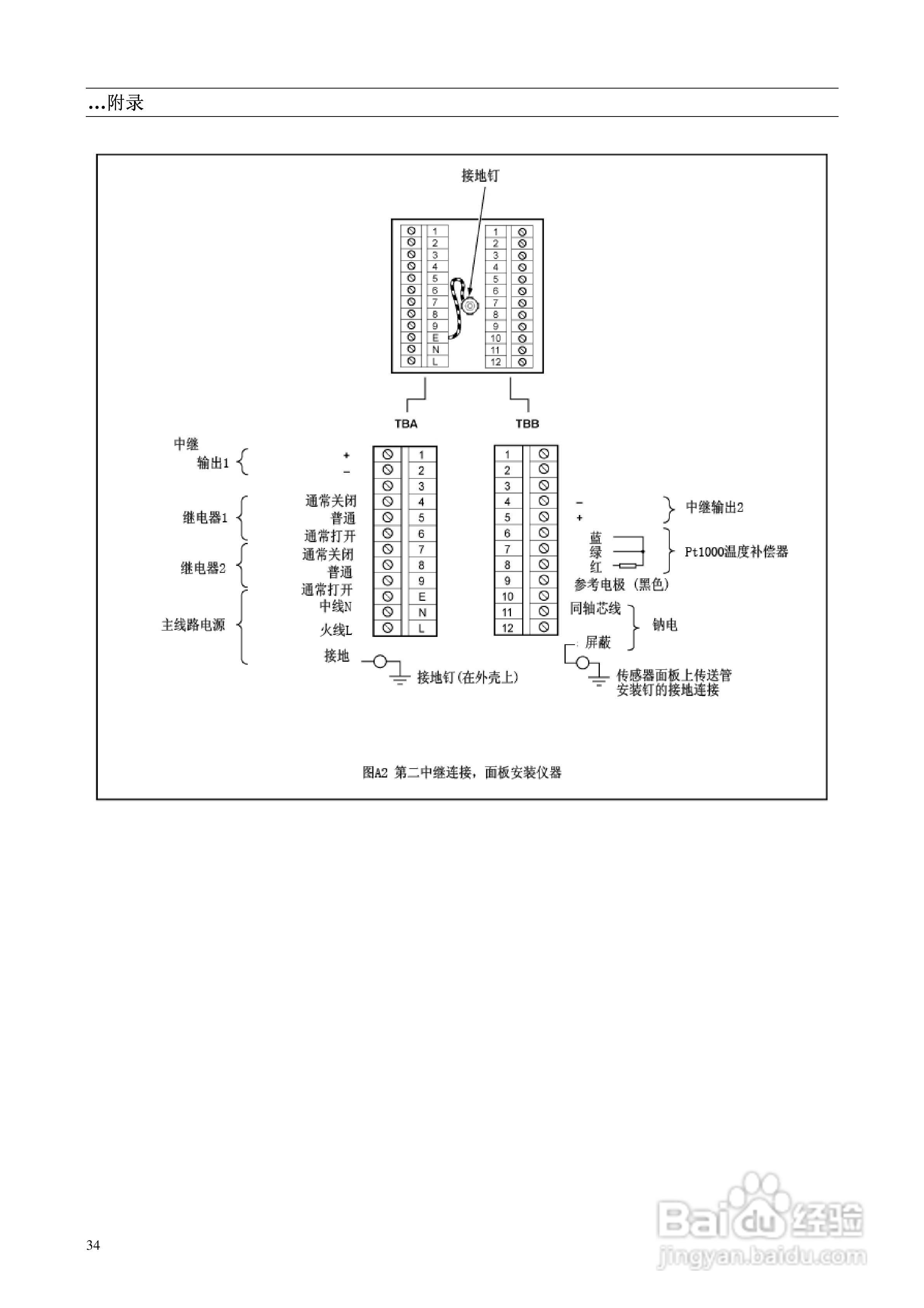 8037钠监测仪中文使用说明书:[4]