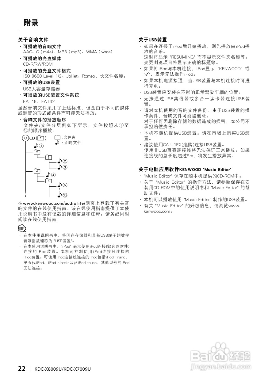 KENWOOD CD接收机KDC-X8009U/X7009U 使用说明书:[2]