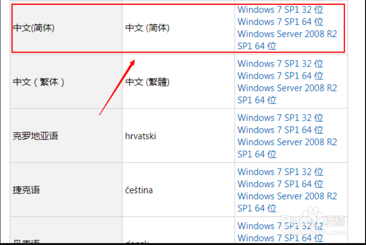 office登录一直转圈