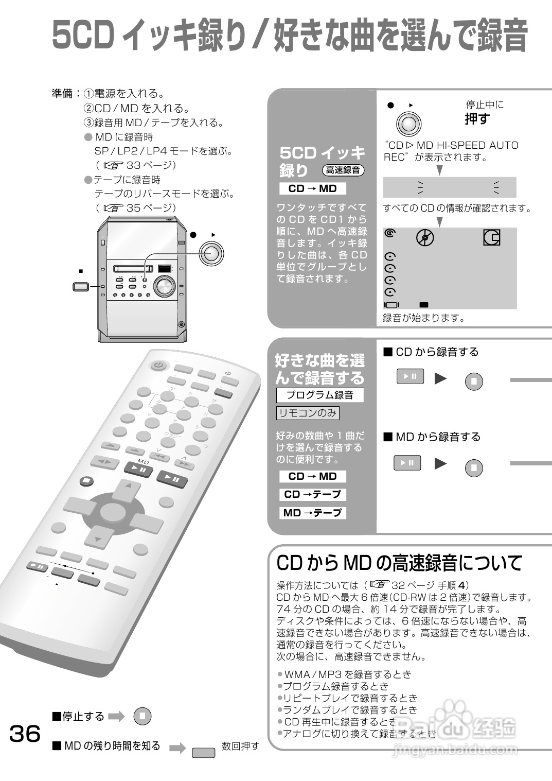 Panasonic SC-PM700MD音响使用说明书:[2]