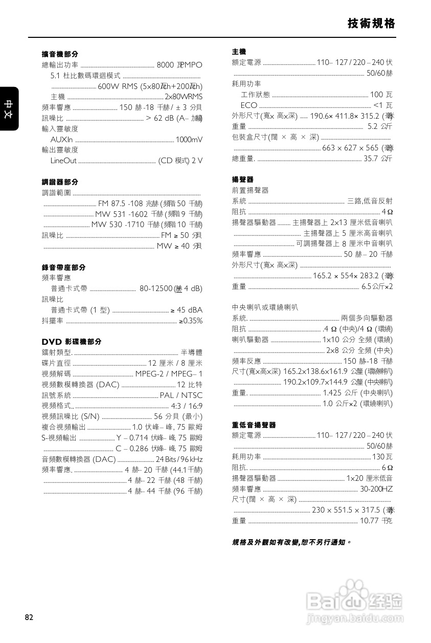 PHILIPS FWD876组合音响使用说明书:[3]