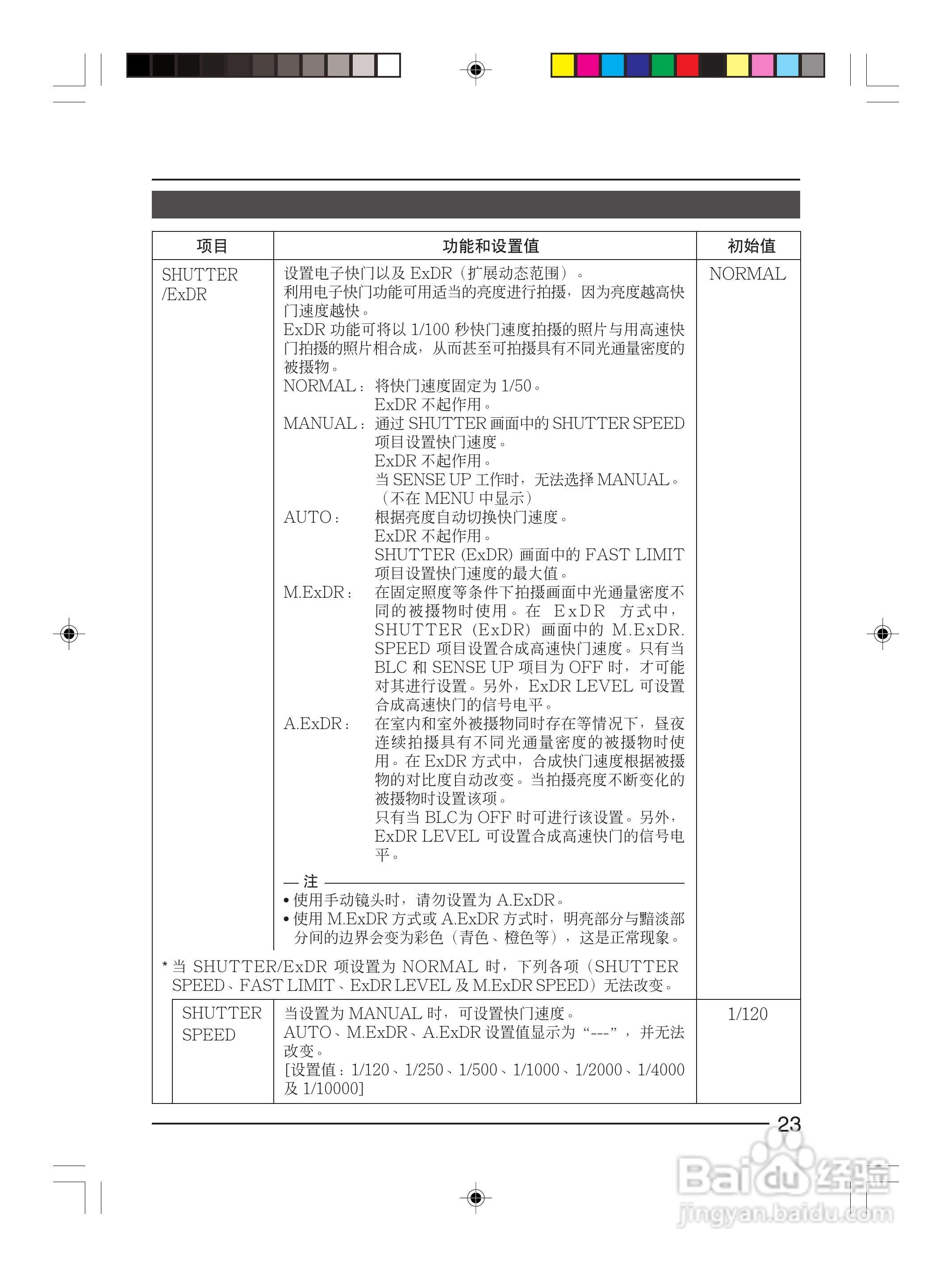 infinova V1027-1彩色视频摄像机使用说明书:[3]