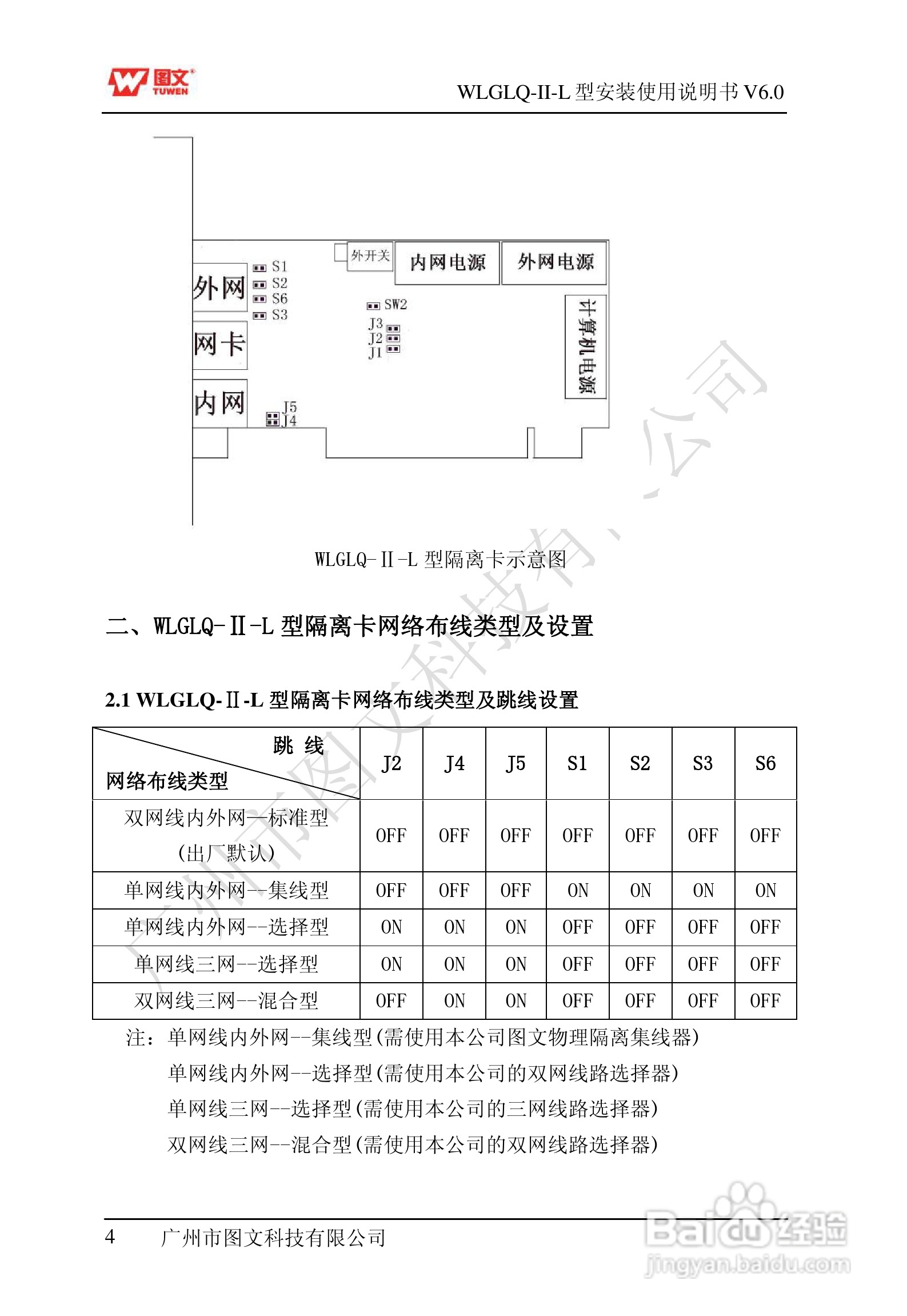 图文隔离卡WLGLQ-II-L型说明书
