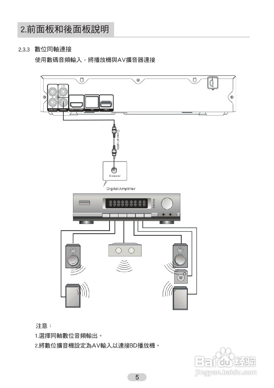 声宝BD-H720型蓝光影音播放器说明书:[1]
