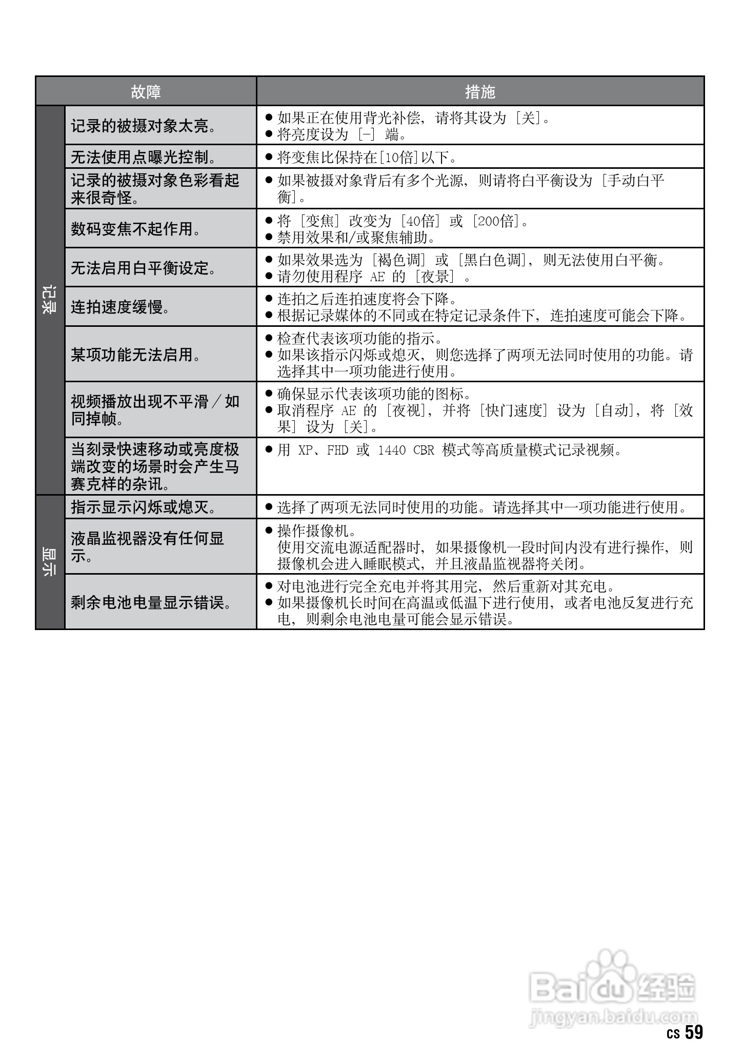 JVC GZ-HD30AC数码摄像机说明书:[6]