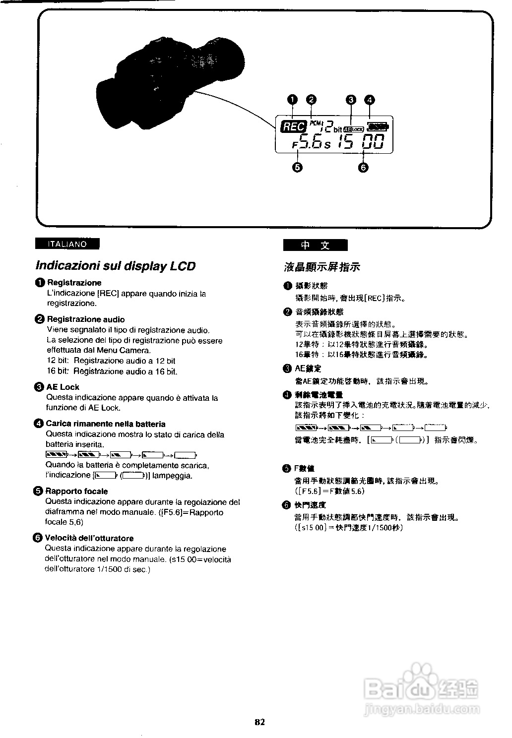 松下 AG-EZ1E数位摄录影机说明书:[5]