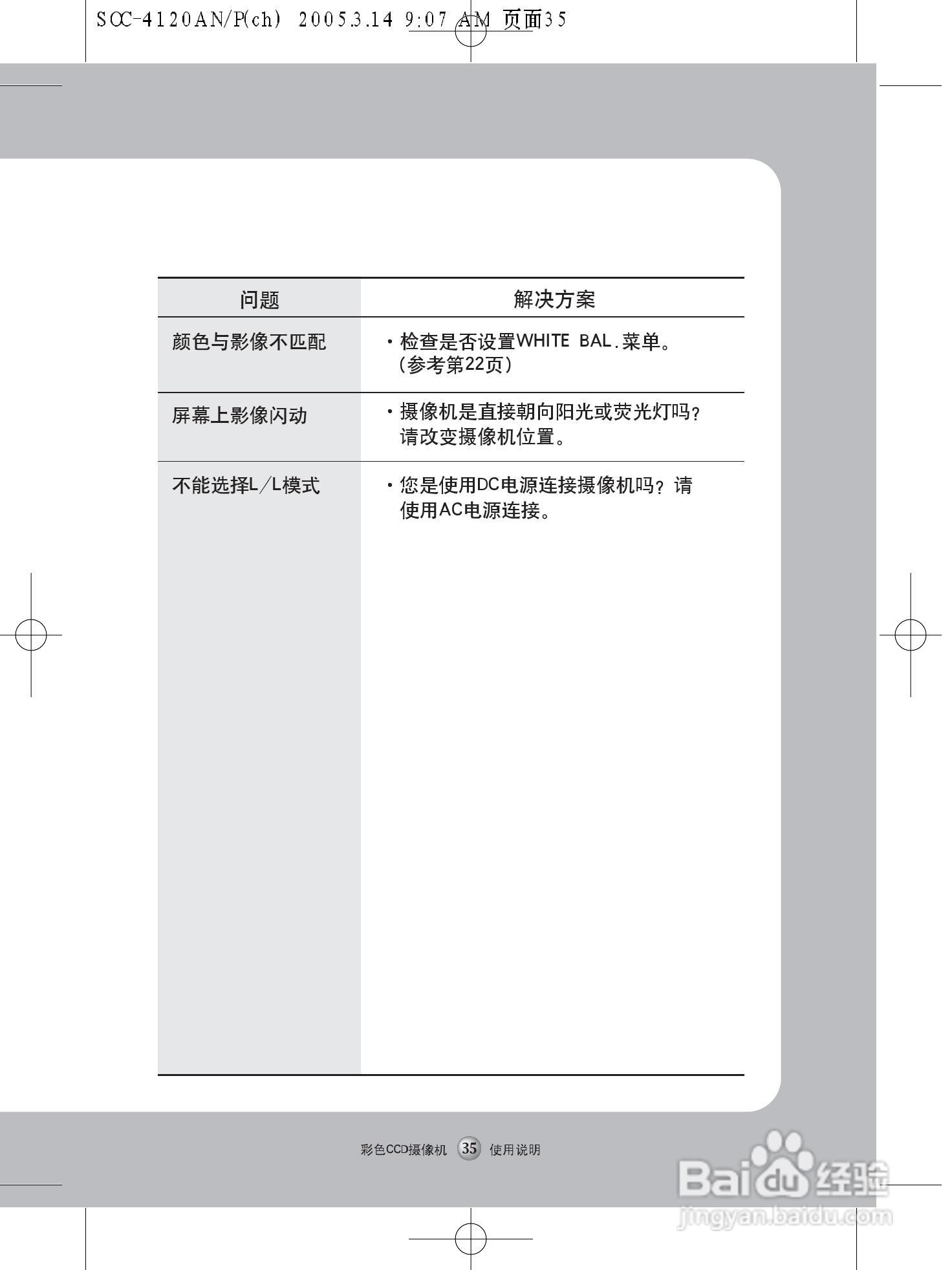 三星WDR彩色昼夜型CCD摄像机SOC-4120 AN/P使用说明书:[4]