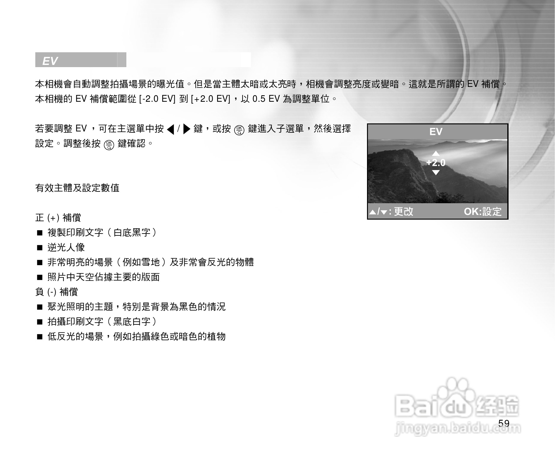 威达ViviCam 3815数码相机使用说明书:[6]