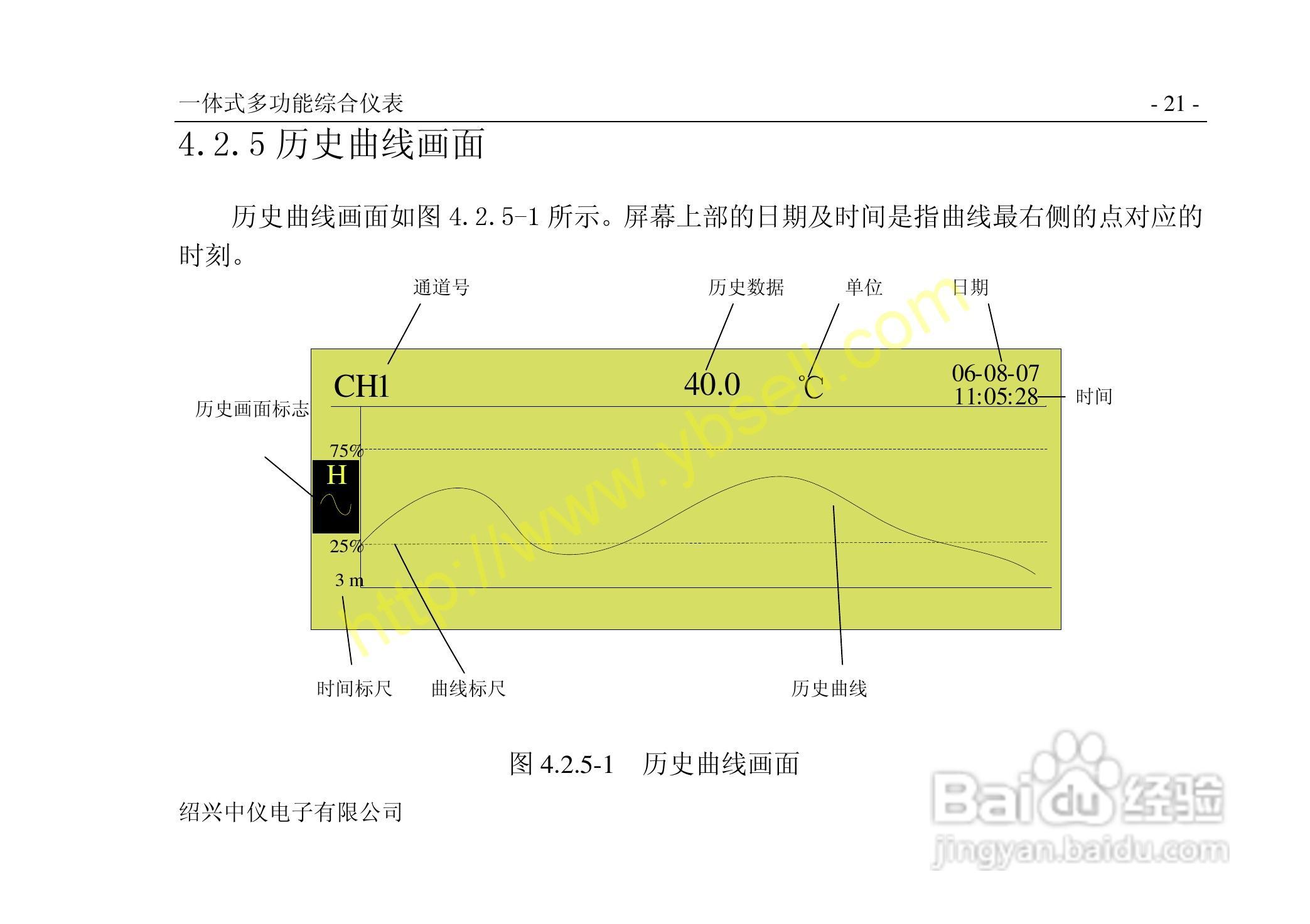 中仪ZYW202-SF多功能无纸记录仪说明书:[3]