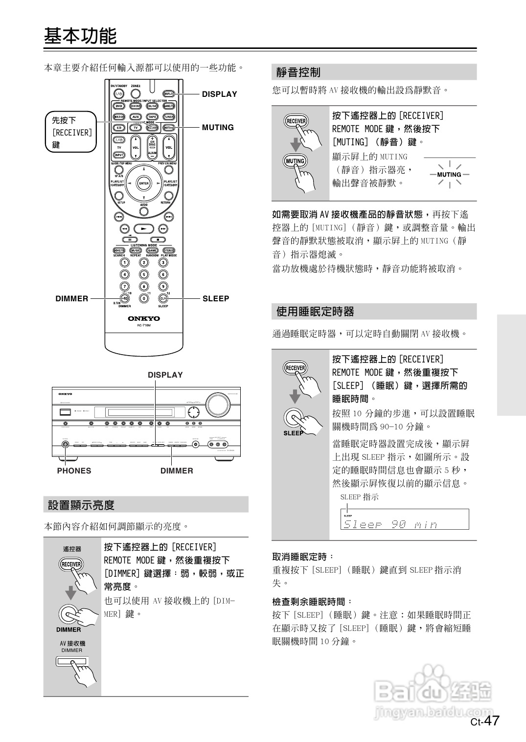 安桥TX-SR606型影音扩大机使用说明书:[3]