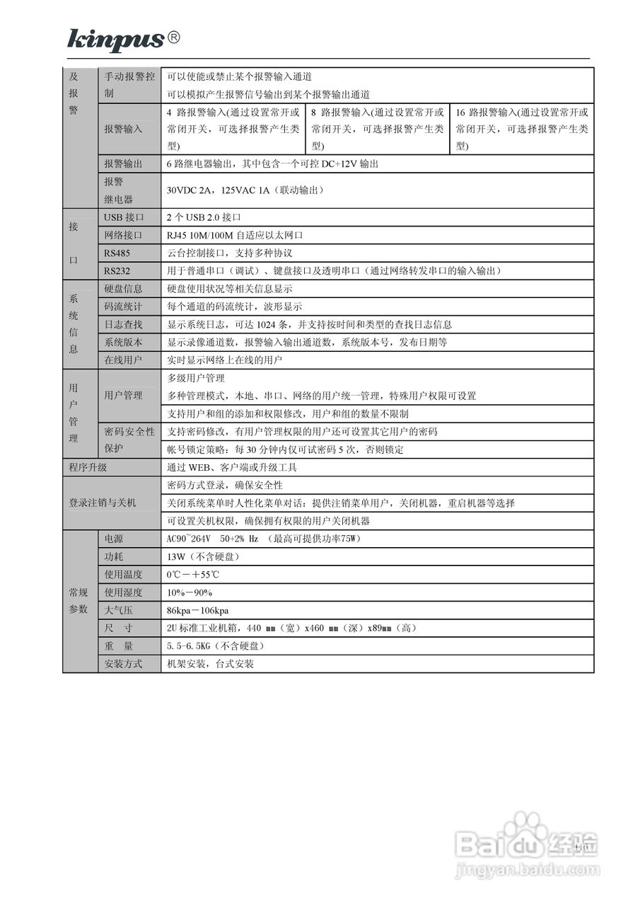 佳镨斯KP-CN2xxx系列嵌入式硬盘录像机使用说明书:[12]