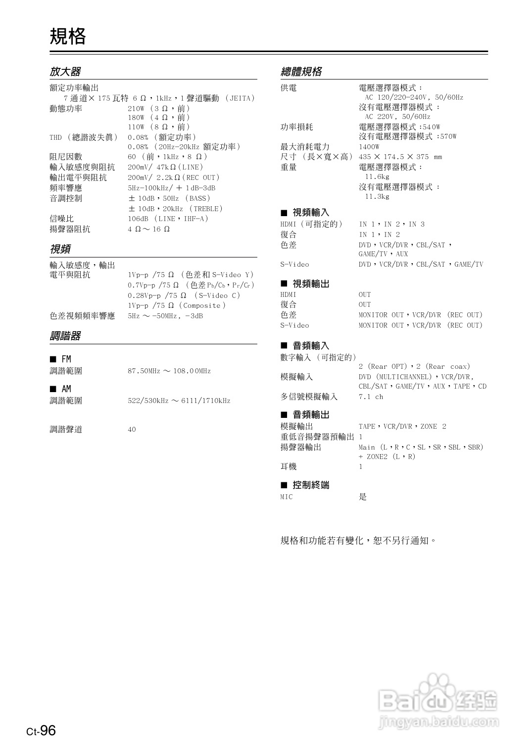 安桥TX-SR606型影音扩大机使用说明书:[5]