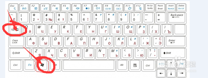 键盘的一些酷炫玩法