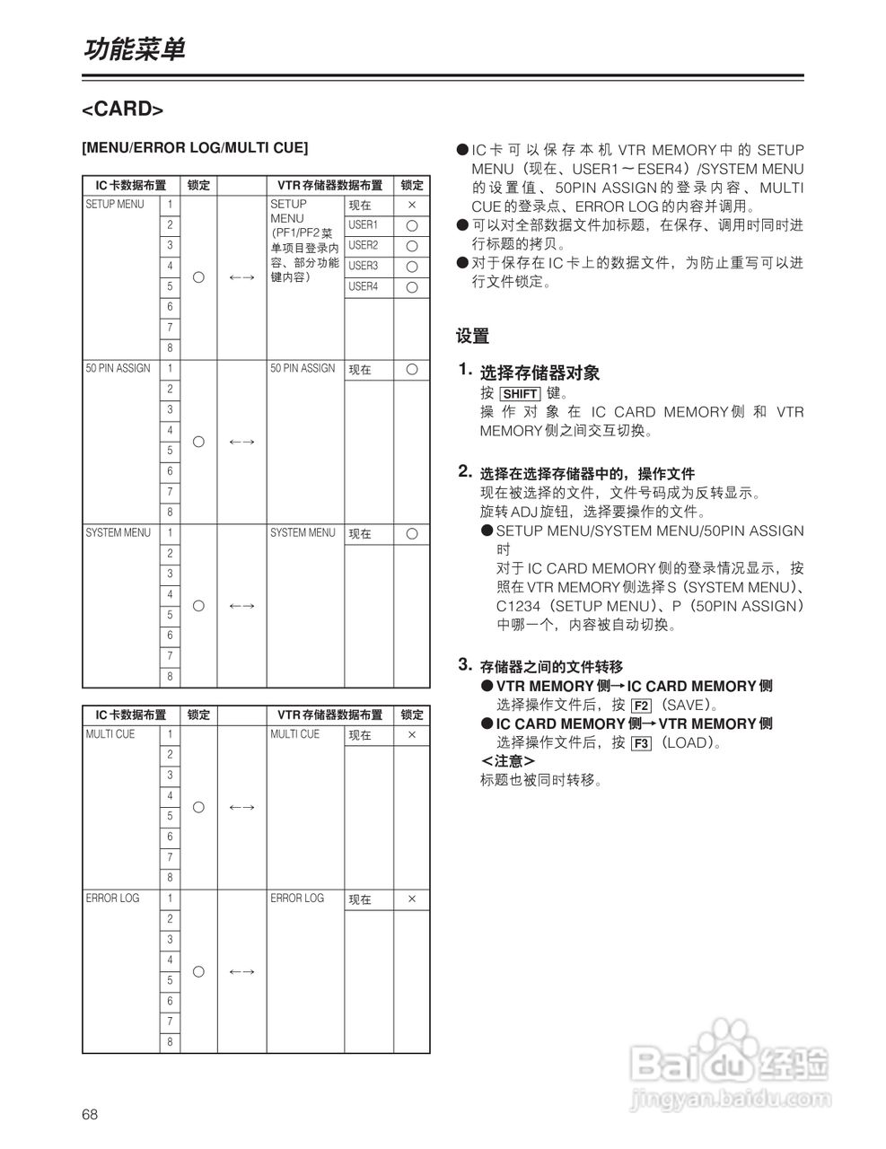 松下 HD1700广播级数字录像机操作手册:[7]