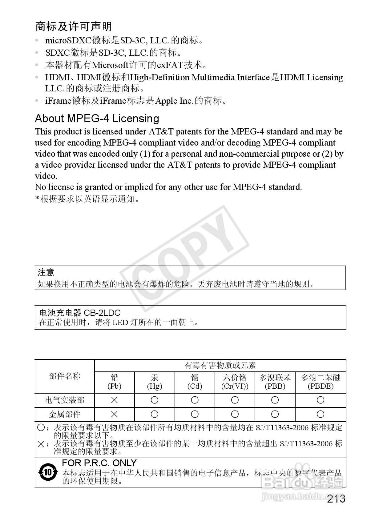 佳能IXUS 240 HS数码相机使用说明书:[22]