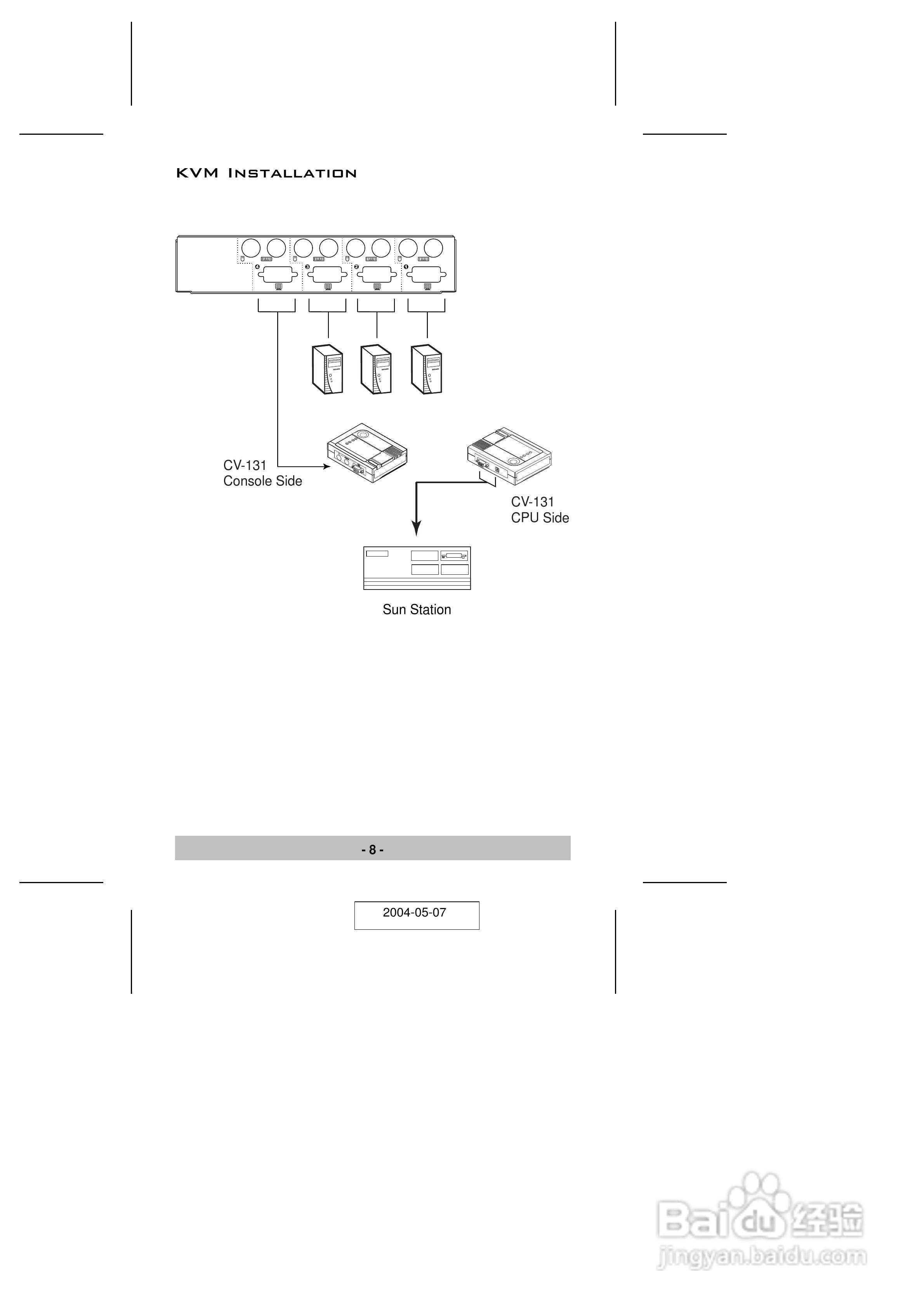 宏正CV131型多电脑切换器说明书