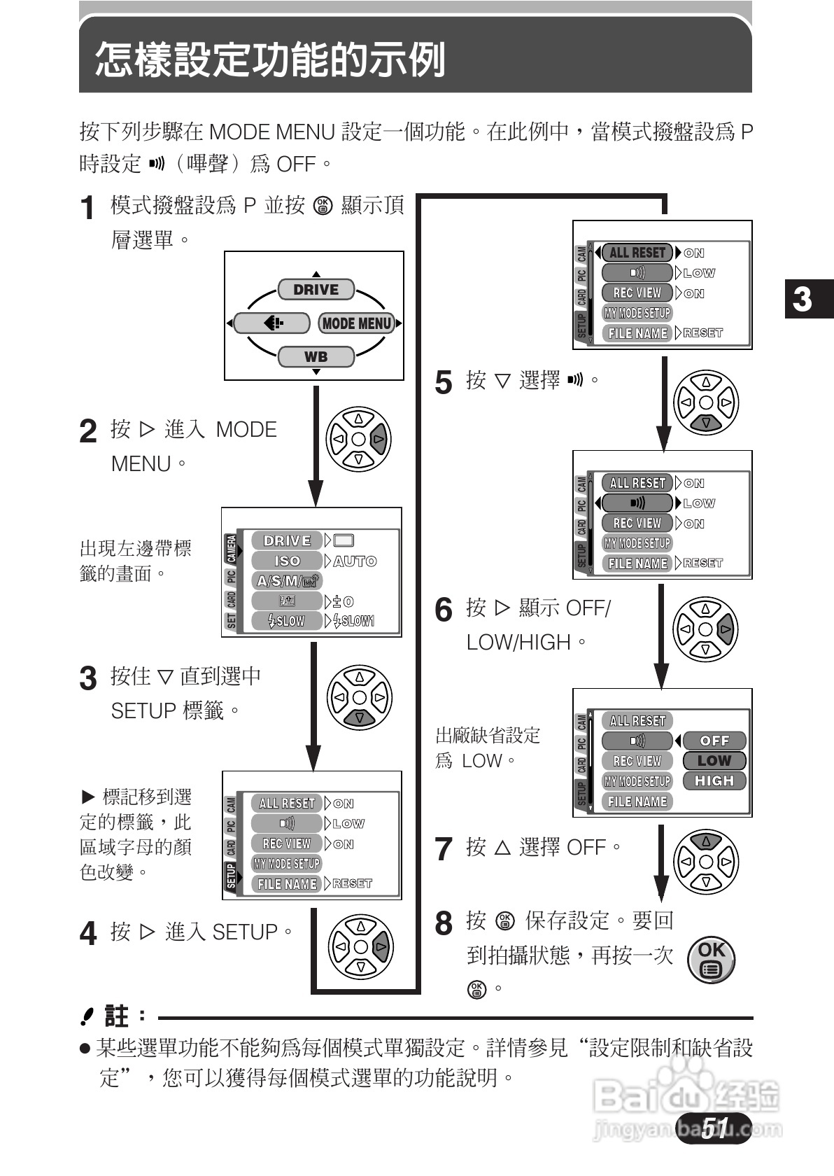 OLYMPUS数码照相机C-3020ZOOM使用说明书:[6]