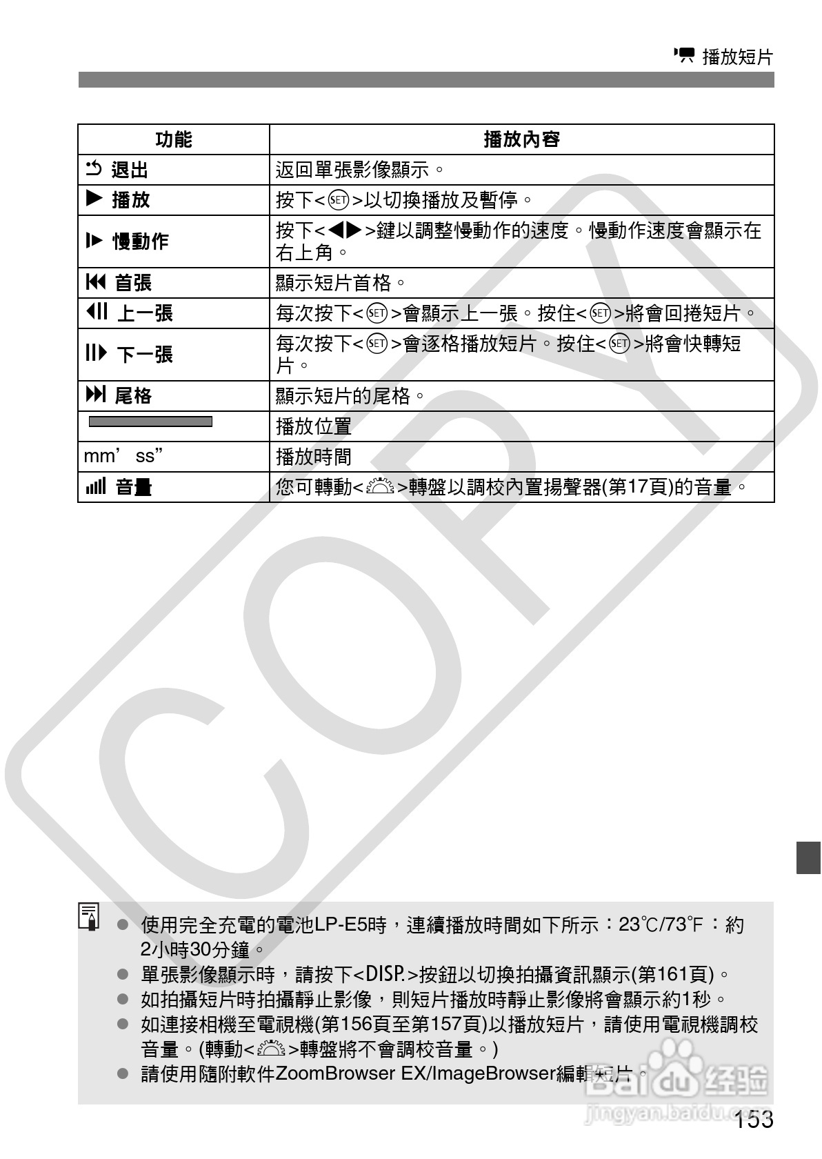 佳能 EOS 500D数码相机使用说明书:[16]