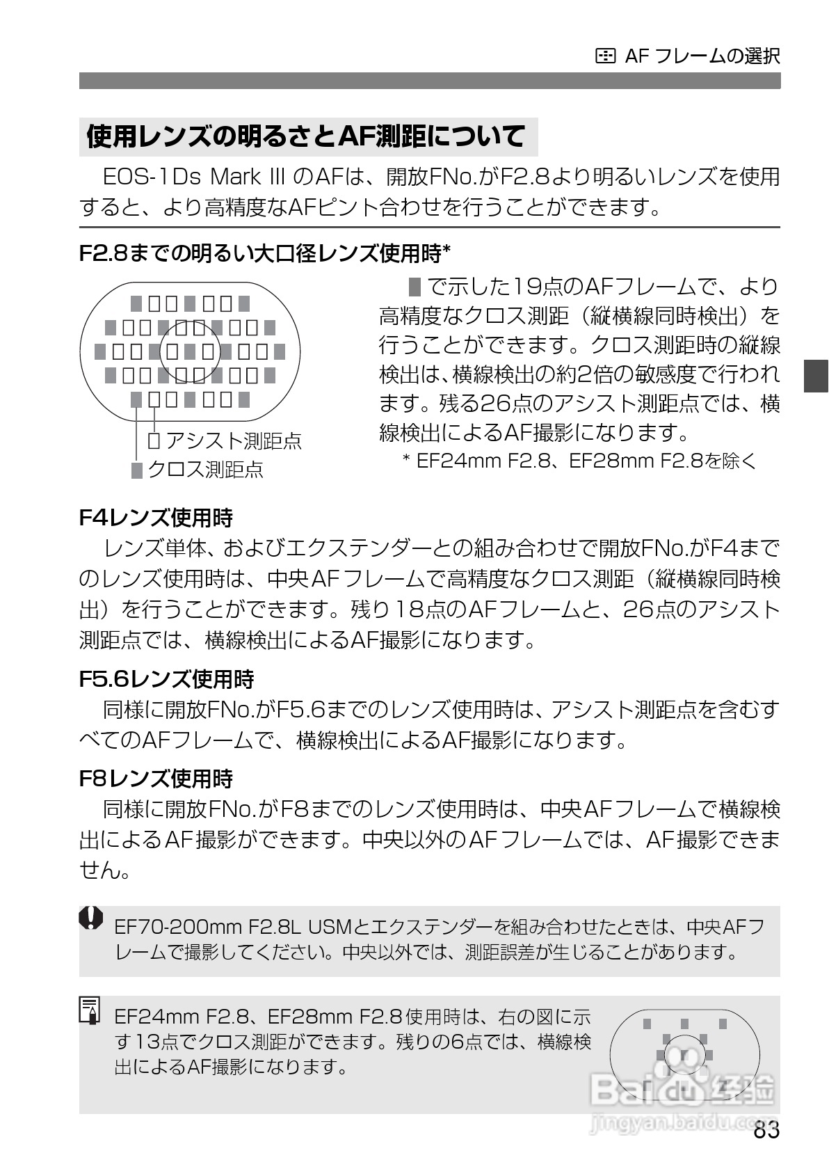 Canon EOS-1数码单反相机使用说明书:[9]