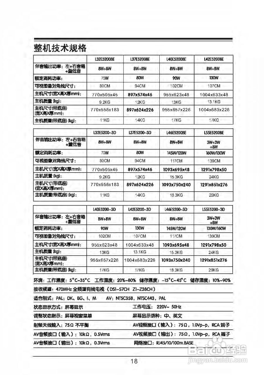 TCL王牌LED32C710K液晶彩电使用说明书