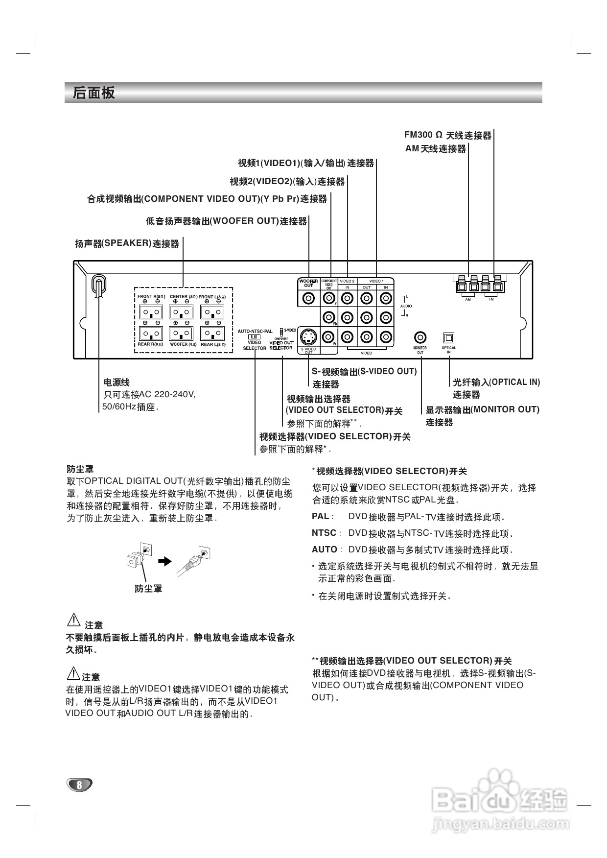 lg da-5630家庭影院系统使用说明书:[1]