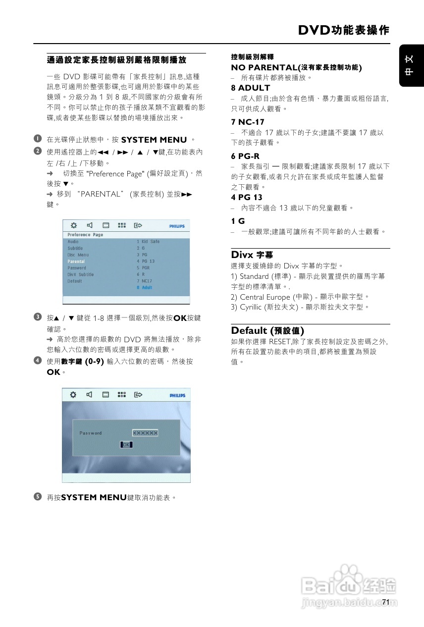 飞利浦FWD872扩音器用户手册:[2]