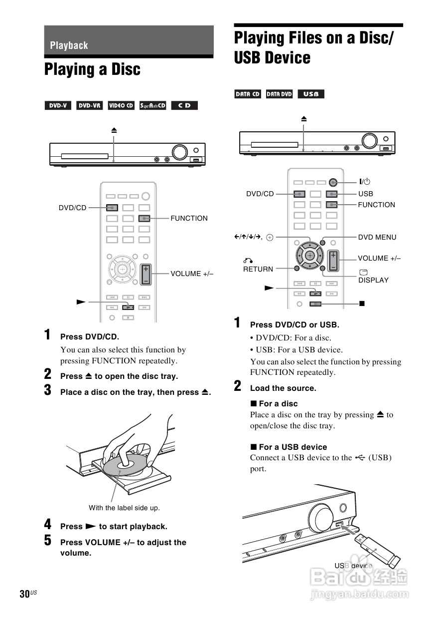 SONY DAV-DZ170/DZ171/DZ175音响用户手册:[2]