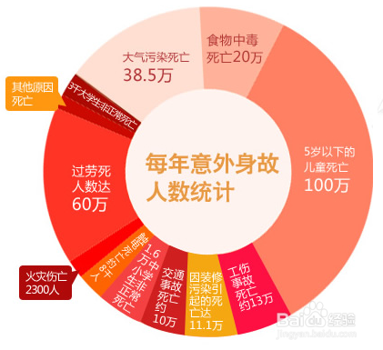马航失联警醒：人人都需要一份意外险！