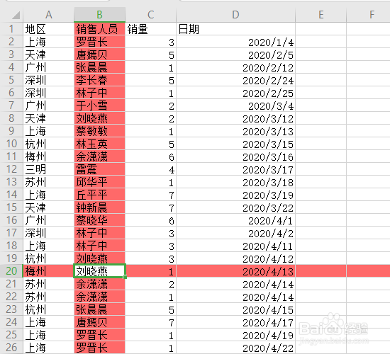 WPS2019表格的聚光灯功能？