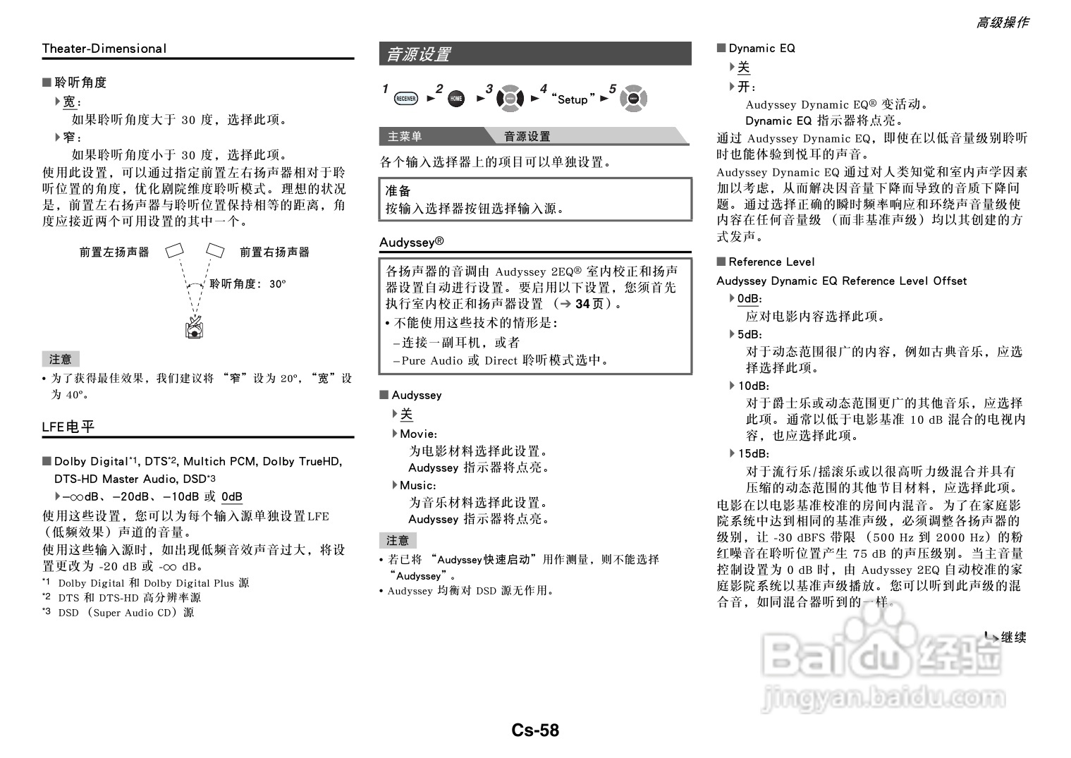 安桥TX-NR717音响功放说明书:[3]