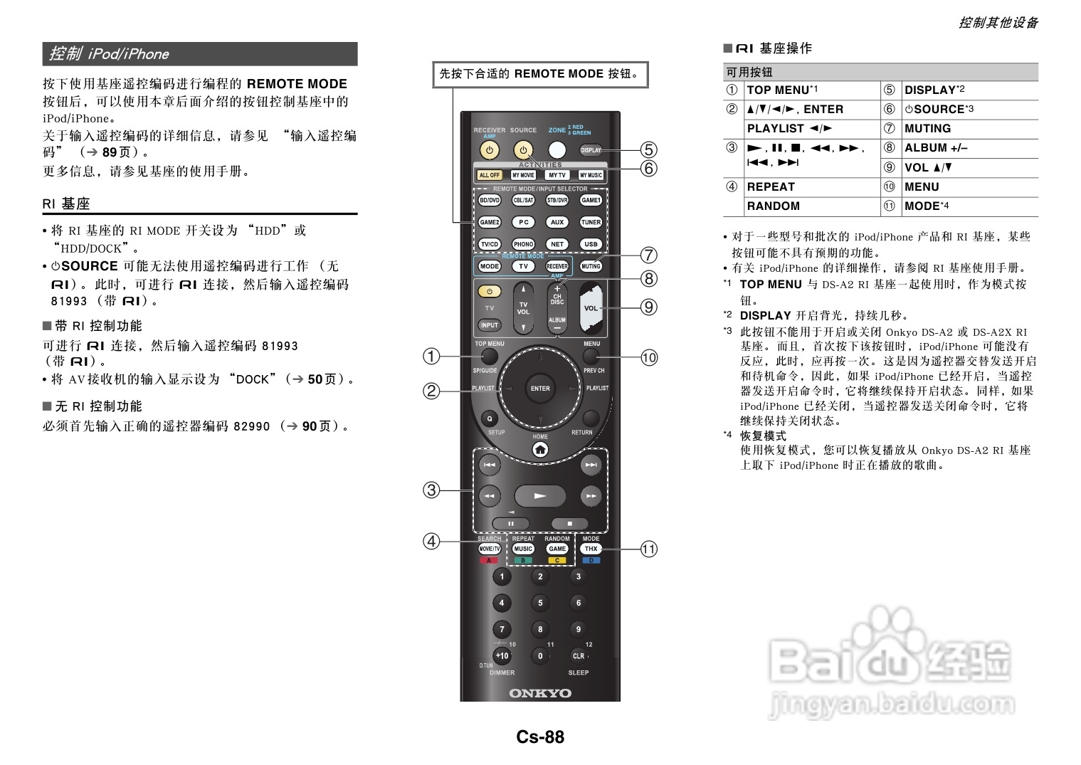 安桥TX-NR3010网络影音功放说明书