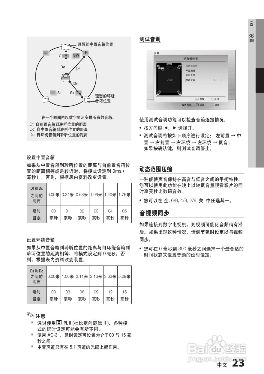三星HT-E355K家庭影院使用说明书:[2]