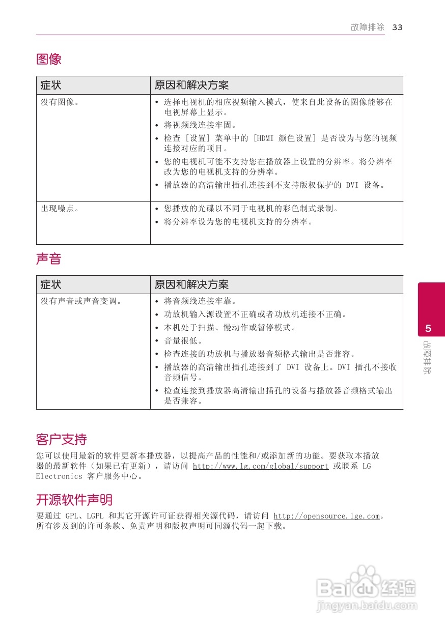 LG BD620蓝光播放器使用说明书:[2]