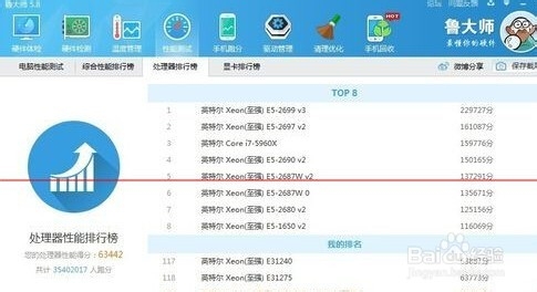 怎么判断笔记本主板、CPU硬件的好坏