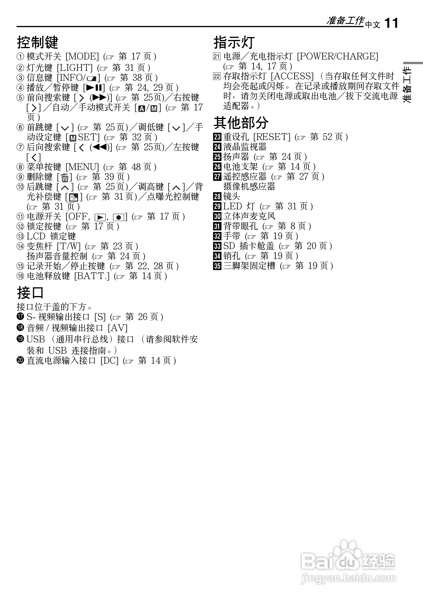 JVC GZ-MG50AC数码摄像机说明书:[2]