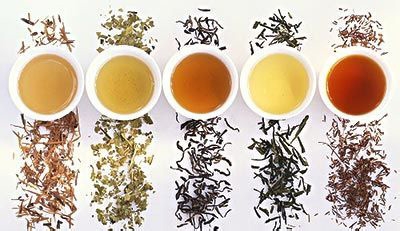 不宜饮茶的情况有以下几种