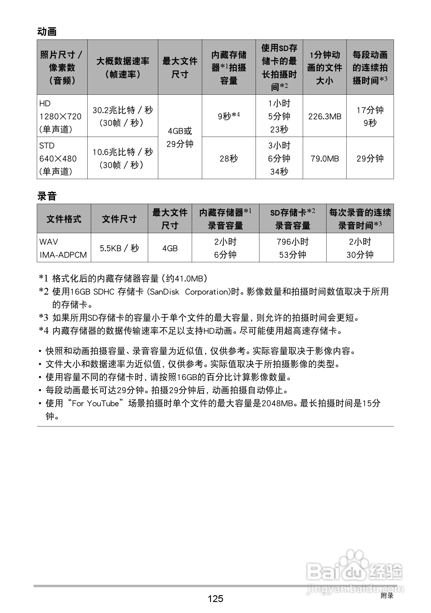卡西欧EX-ZS200数码相机说明书:[13]