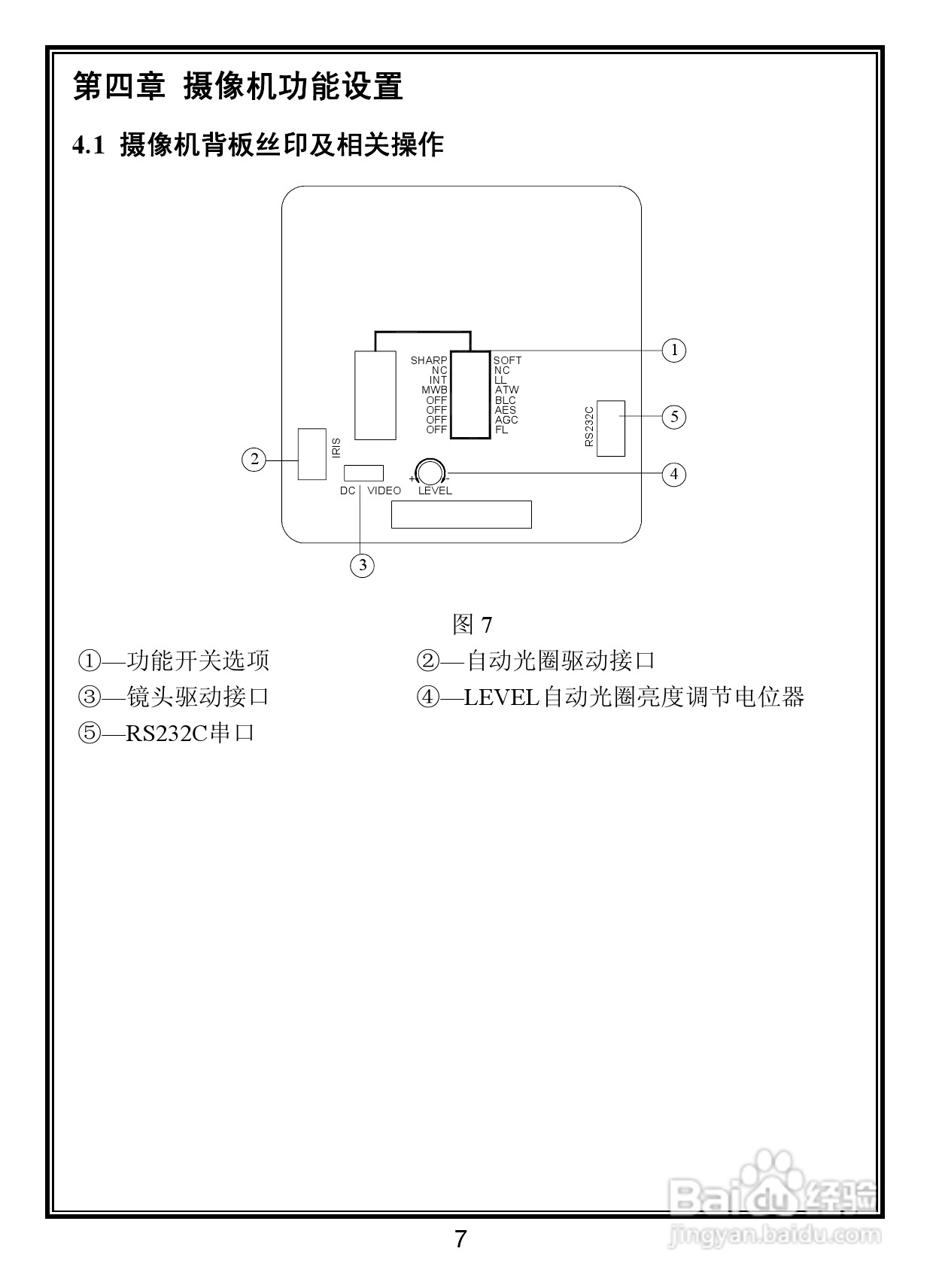 V5411-A5系列室内彩色固定半球摄像机说明书