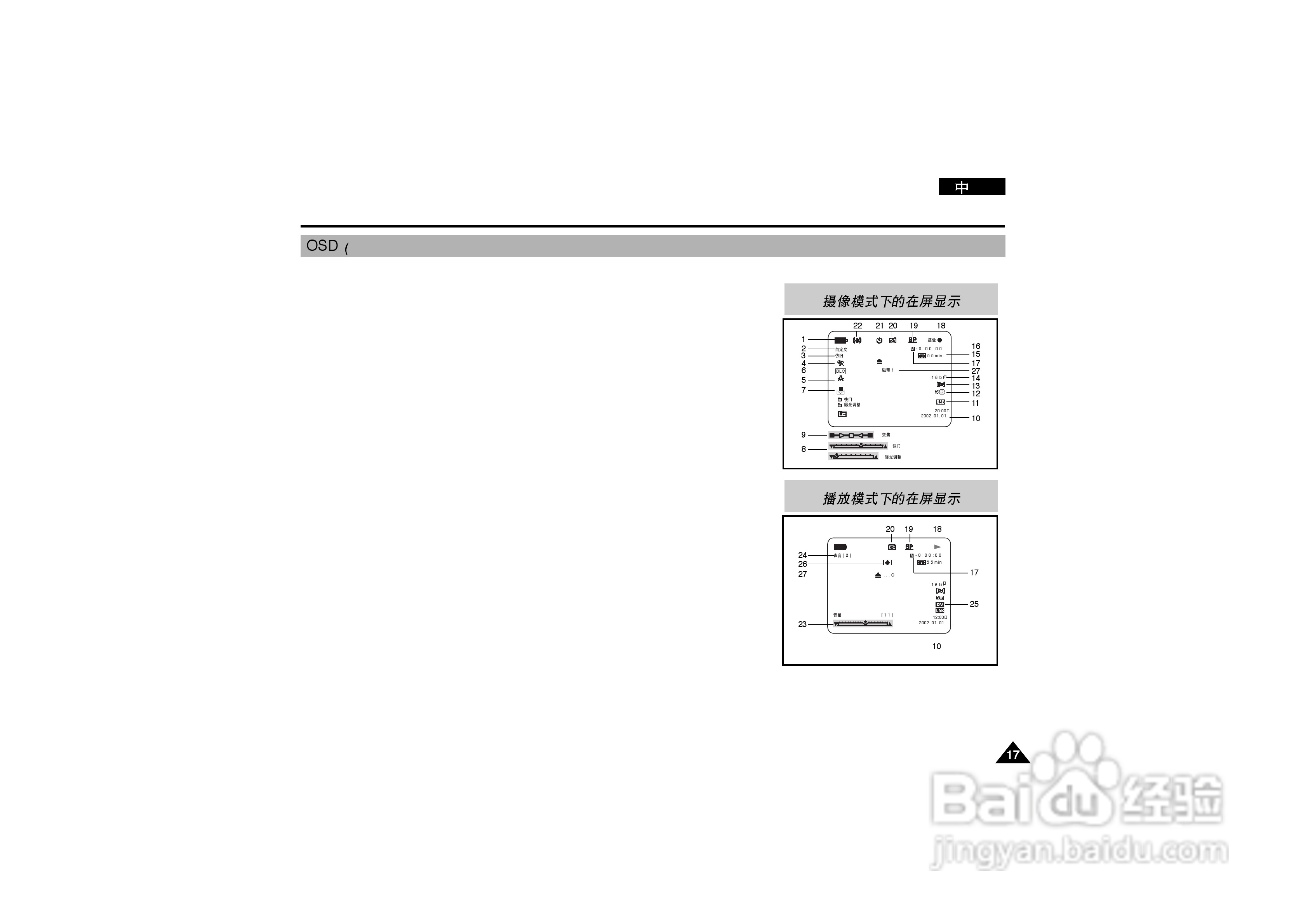 三星VP-D190MS数字摄录一体机用户说明书:[2]