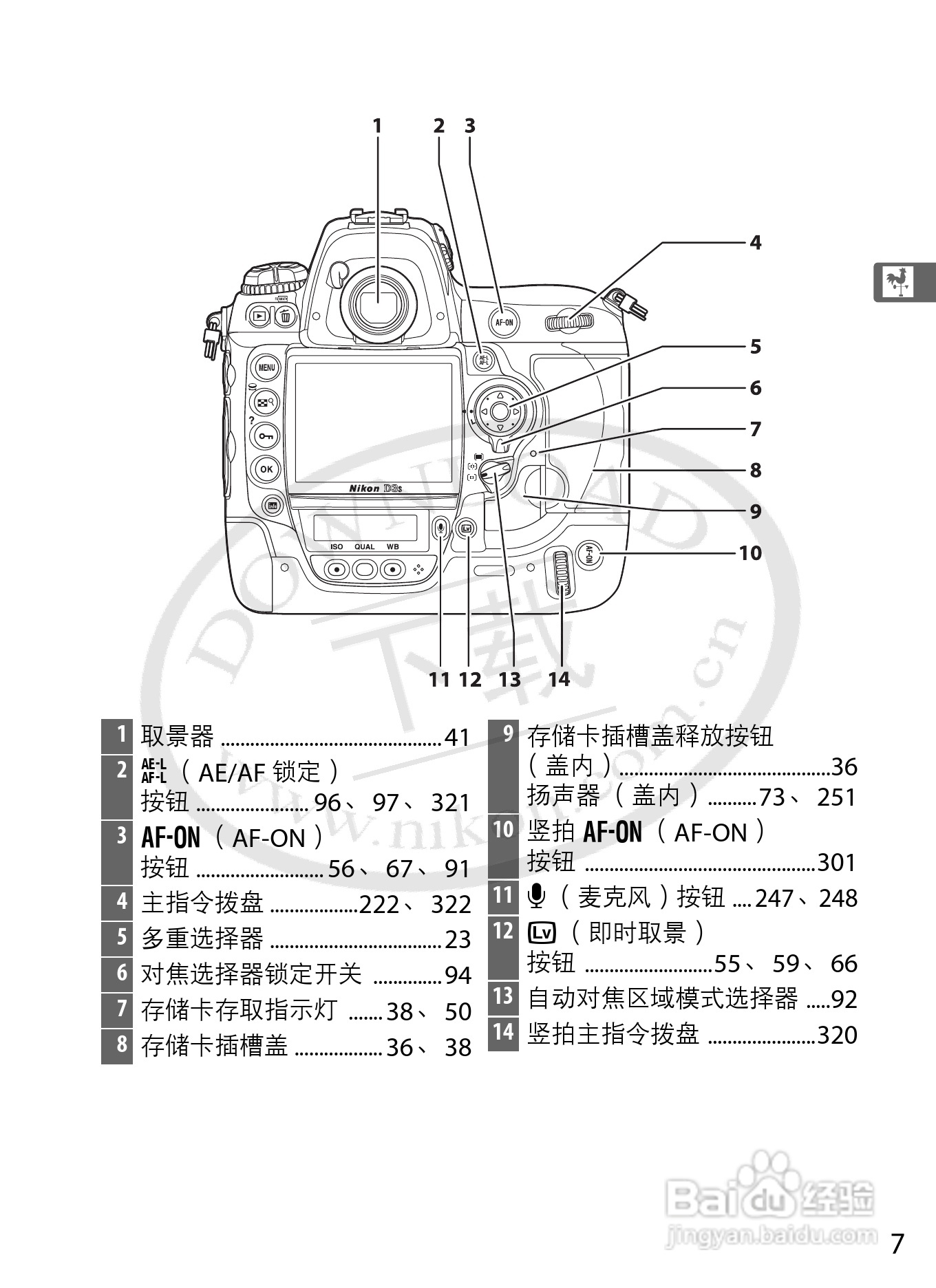 尼康D3S数码相机使用说明书:[4]