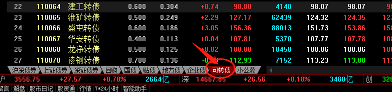 用同花顺软件查看可转债信息