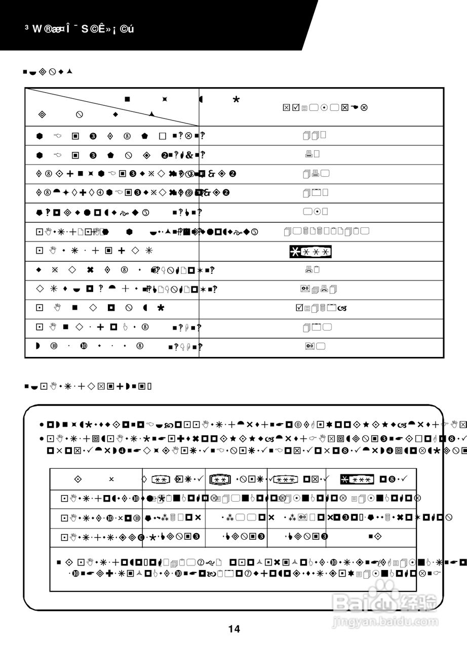 声宝SR-563QDV型冰箱说明书