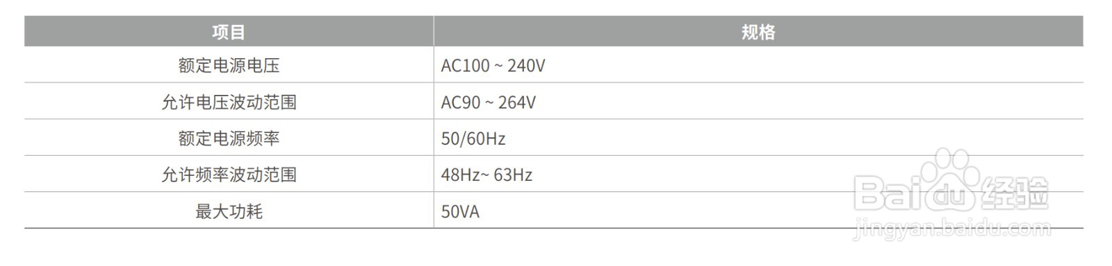吹田电气SPA3000数字功率计测量前的事项