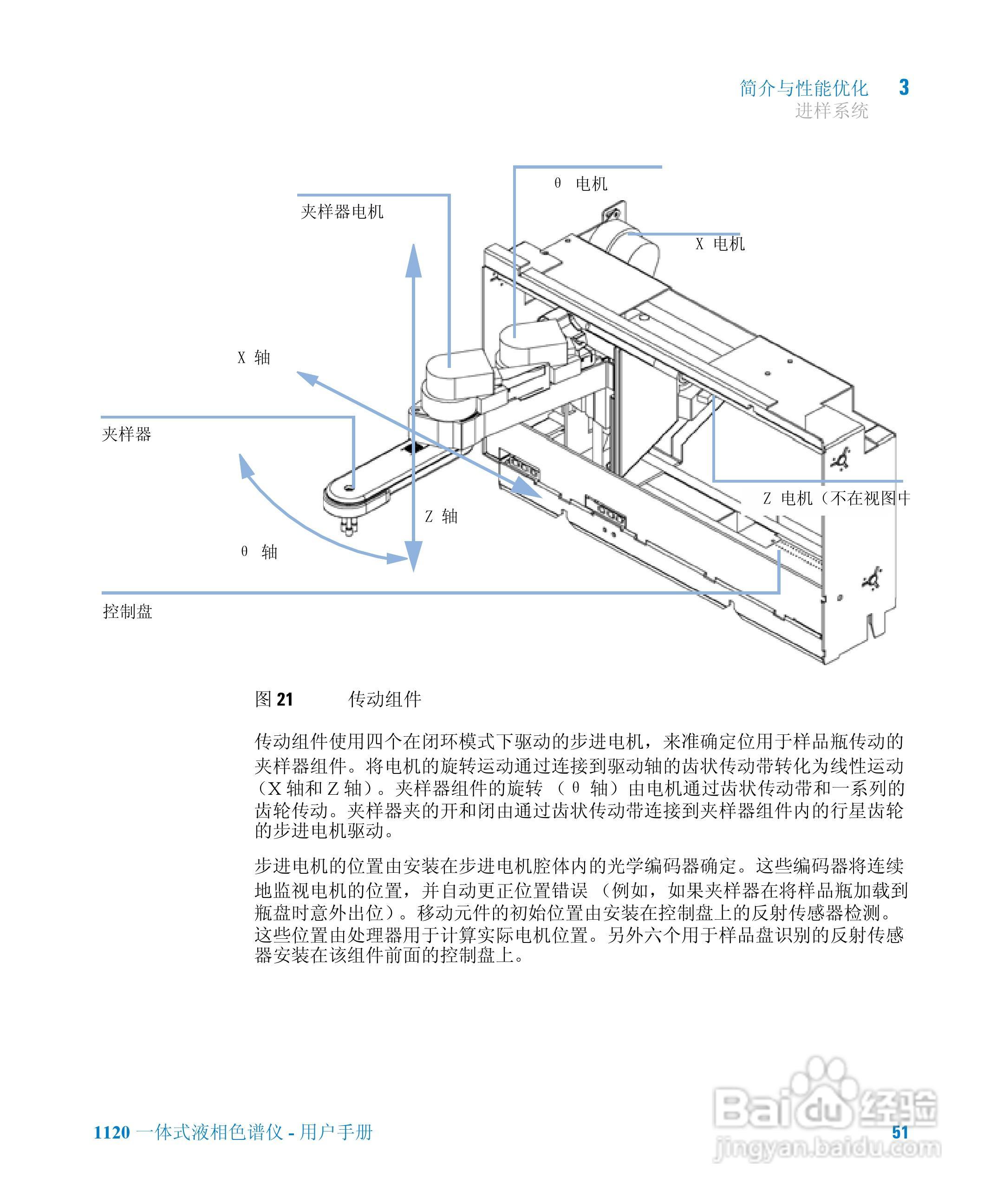 Agilent 1120一体式液相色谱仪用户手册:[6]
