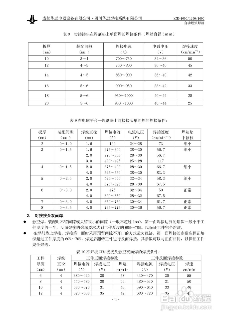 华远MZE-1600自动埋弧焊机使用说明书:[2]