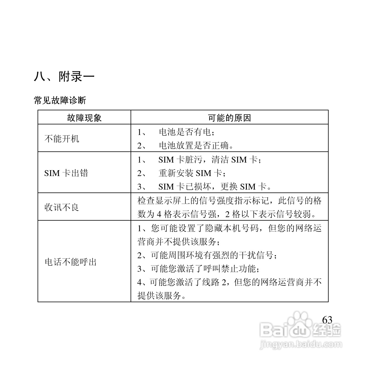 万利达MT115手机使用说明书:[7]